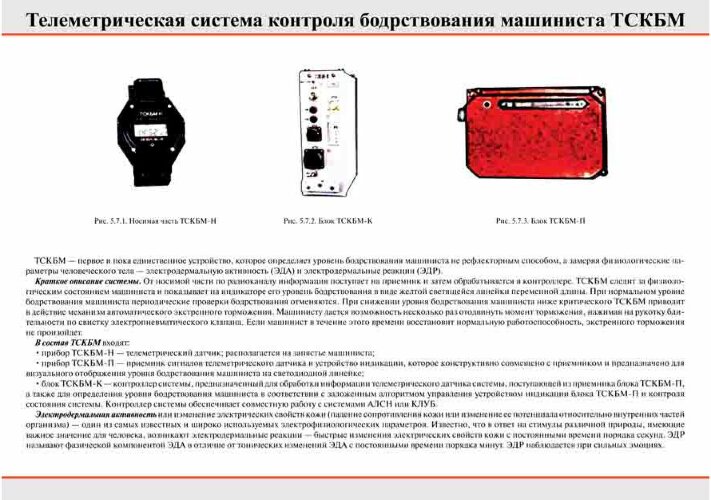 Плакат: Телеметрическая система контроля бодрствования машиниста ТСКБМ, 1 штука