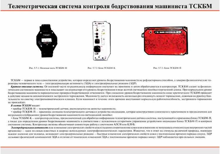 Тскбм обманка схема