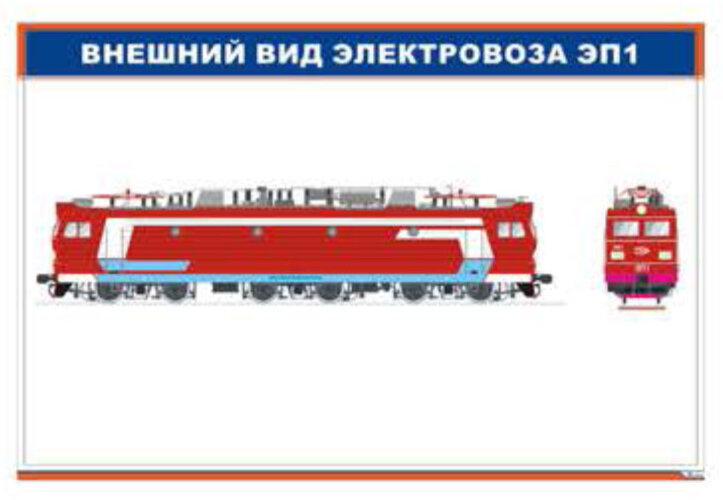 Плакат Внешний вид электровоза ЭП1