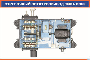 Плакат Стрелочный электропривод типа СП6К