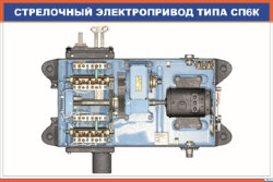 Плакат Стрелочный электропривод типа СП6К