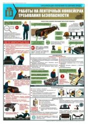 Плакат: Работы на ленточных конвейерах: Требования безопасности, 1 штука