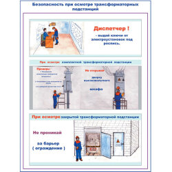 Комплект плакатов: Безопасность при осмотре высоковольтных воздушных линий электропередачи, 2 штуки