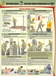 Комплект плакатов "Эксплуатация электроустановок напряжением до 1000 В" А2, 4 листа