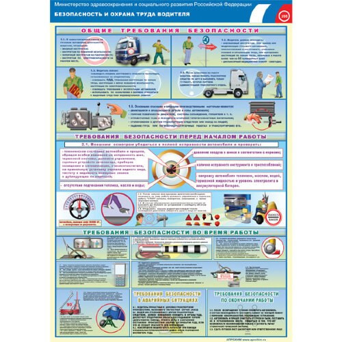 Комплект плакатов: Безопасность дорожного движения и охрана труда водителя, 2 штуки