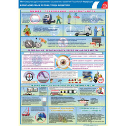 Комплект плакатов: Безопасность дорожного движения и охрана труда водителя, 2 штуки