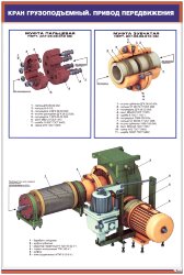 Плакат: Кран грузоподъемный. Привод передвижения