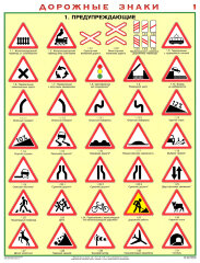 Комплект плакатов: Дорожные знаки, 8 листов