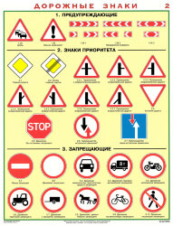 Комплект плакатов: Дорожные знаки, 8 листов