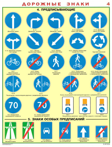 Комплект плакатов: Дорожные знаки, 8 листов