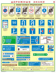 Комплект плакатов: Дорожные знаки, 8 листов
