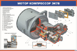 Плакат: Мотор компрессор ЭК7В
