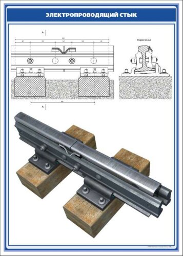 Плакат: Стык электропроводящий