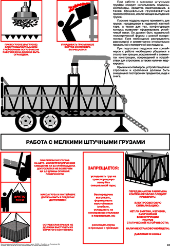 Плакат Работа с мелкими штучными грузами, 1 штука