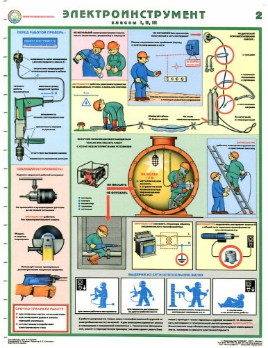 Комплект плакатов: Электроинструмент (электробезопасность), 2 листа