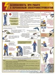 Плакат "Безопасность при работе с переносным электроинструментом" А2