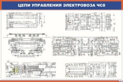 Плакат Цепи управления электровоза ЧС8