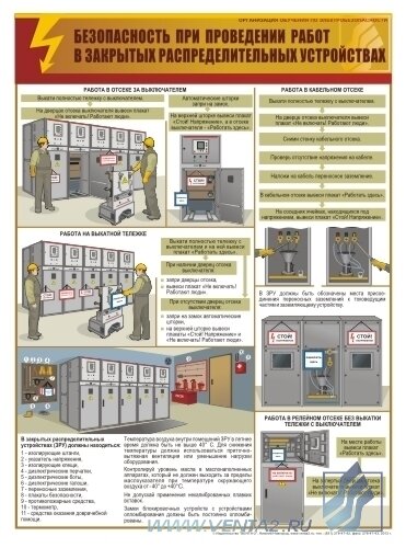 Плакат: Безопасность при проведении работ в закрытых распределительных устройствах (ЗРУ), 1 штука