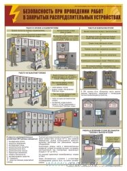 Плакат: Безопасность при проведении работ в закрытых распределительных устройствах (ЗРУ), 1 штука