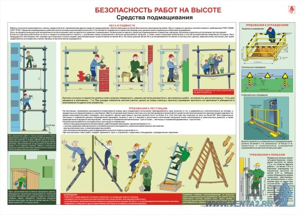 Плакат "Безопасность при работе на высоте. Средства подмащивания" А2