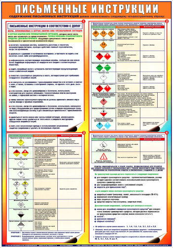 Плакат Письменные инструкции в соответствии с ДОПОГ