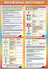Плакат Письменные инструкции в соответствии с ДОПОГ