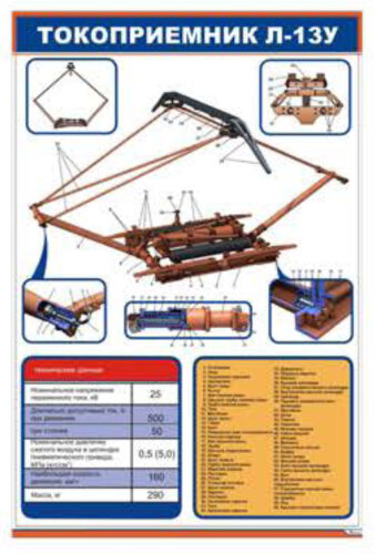 Плакат Токоприемник Л-13У