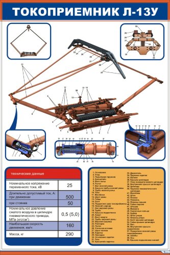 Плакат Токоприемник Л-13У