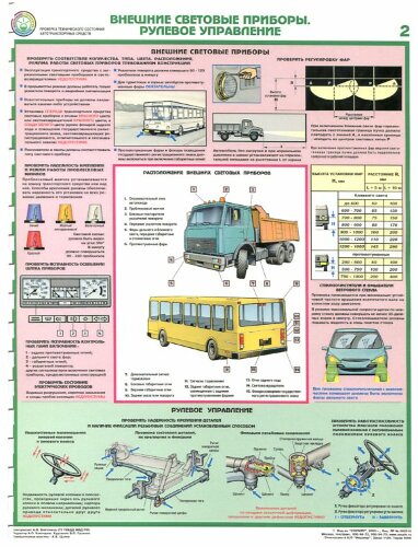 Комплект плакатов: Проверка технического состояния автотранспортных средств 5 листов