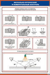 Плакат: Визуально-оптический и измерительный контроль сварных швов
