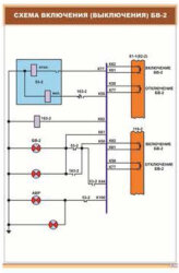 Плакат: Схема включения (выключения) БВ-2