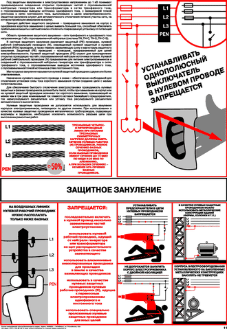 Плакат: Защитное зануление, 1 штука