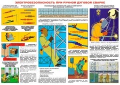 Плакат "Безопасность труда при электросварочных работах" А2