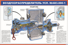 Плакат Воздухораспределитель усл. №483.000-1