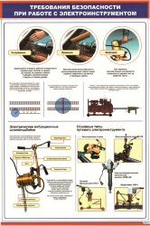 Плакат: Требования безопасности при работе с электроинструментом