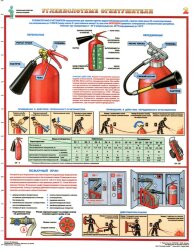 Комплект плакатов: Первичные средства пожаротушения, 4 листа