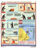 Комплект плакатов: Первичные средства пожаротушения, 4 листа