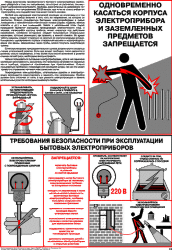 Плакат: Требования безопасности при эксплуатации бытовых электроприборов, 1 штука