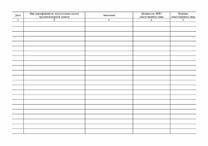 Журнал эксплуатации систем противопожарной защиты