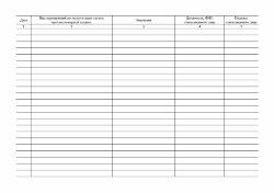 Журнал эксплуатации систем противопожарной защиты