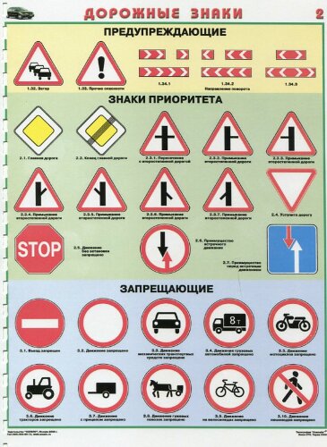 Комплект плакатов: Знаки дорожного движения, 8 листов