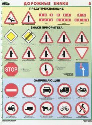 Комплект плакатов: Знаки дорожного движения, 8 листов