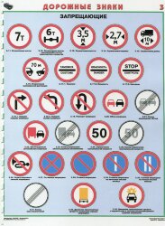 Комплект плакатов: Знаки дорожного движения, 8 листов