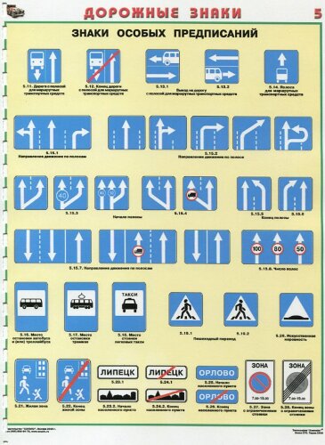 Комплект плакатов: Знаки дорожного движения, 8 листов