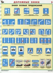 Комплект плакатов: Знаки дорожного движения, 8 листов