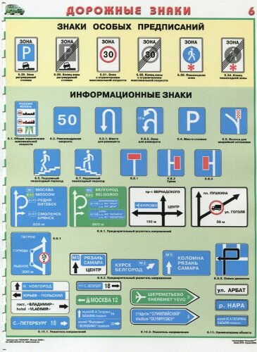 Комплект плакатов: Знаки дорожного движения, 8 листов