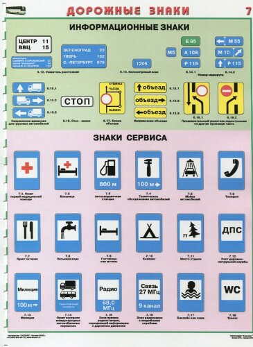 Комплект плакатов: Знаки дорожного движения, 8 листов