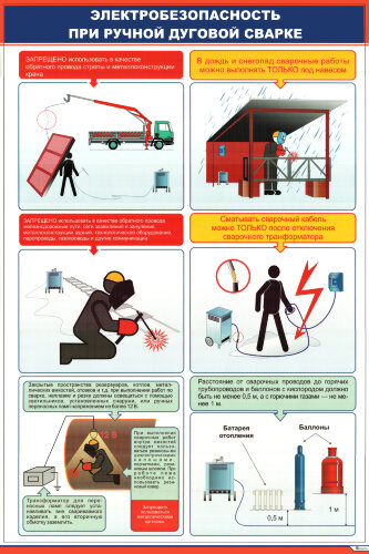 Плакат: Электробезопасность при ручной дуговой сварке (2/2)