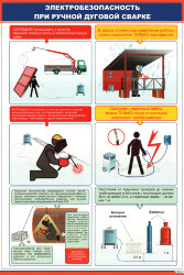 Плакат: Электробезопасность при ручной дуговой сварке (2/2)