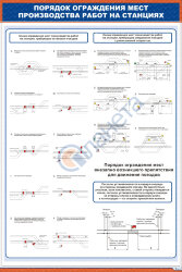 Плакат: Порядок ограждения мест производства работ на станциях